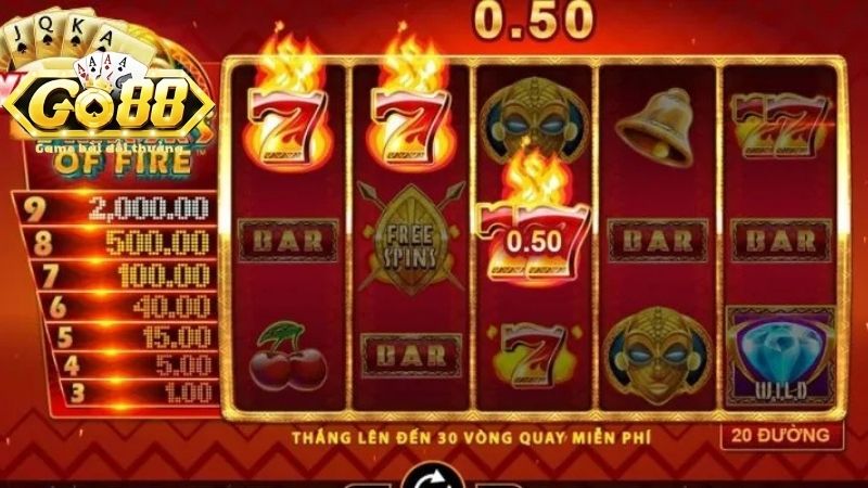 Mẹo chơi game thắng lớn cho game thủ